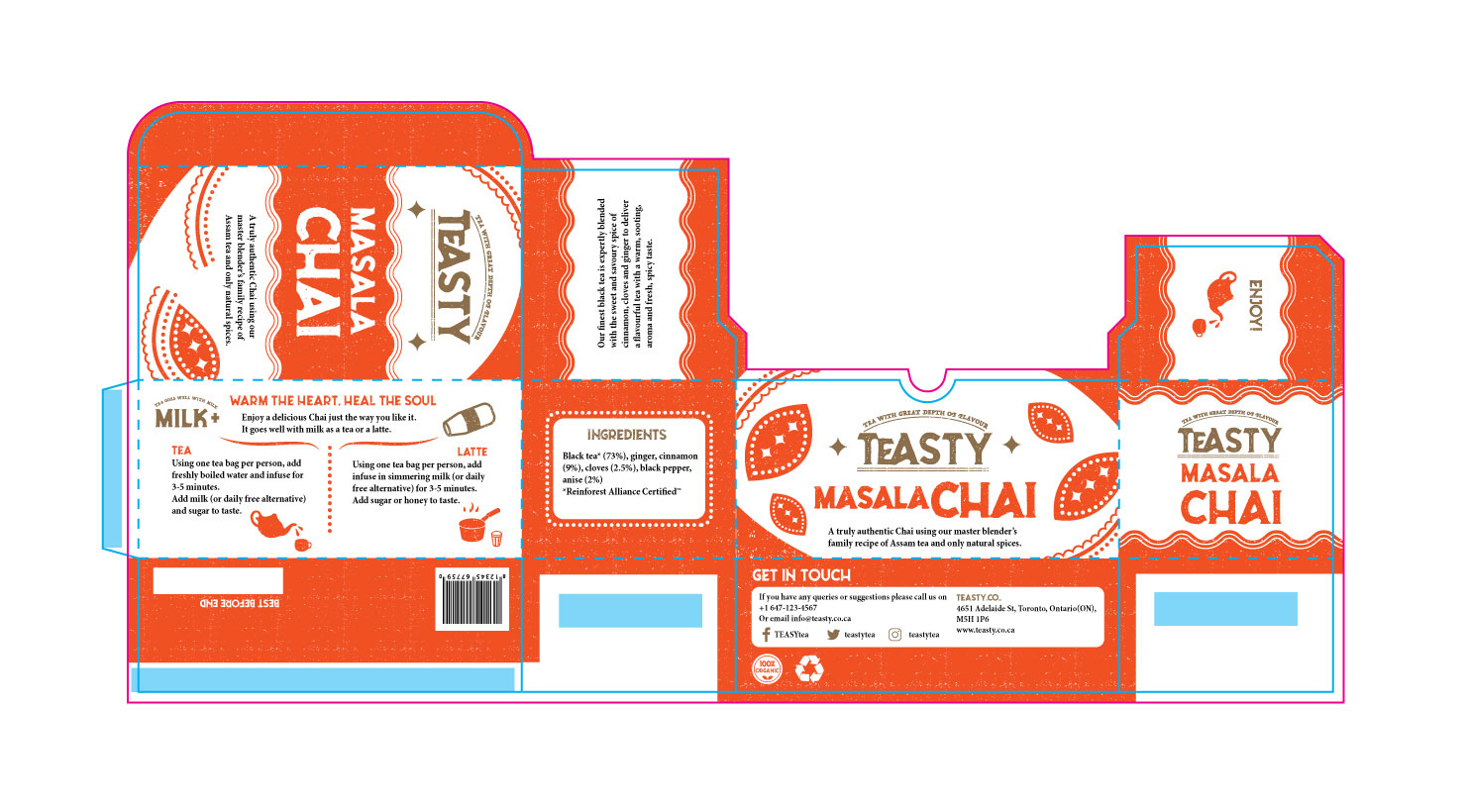 picture for the box design dieline