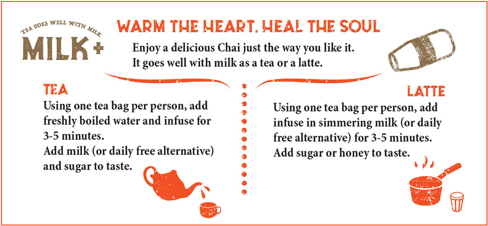 picture for the box right side