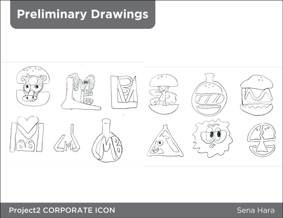 picture for the idea 2